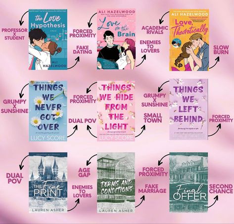 Books Where The Guy Falls In Love First, Romantic Books To Read In Your 20s, Smüt Books, Romantic Books To Read, Book Series To Read, Books To Read Romance, Romance Books To Read, Romcom Books, The Love Hypothesis