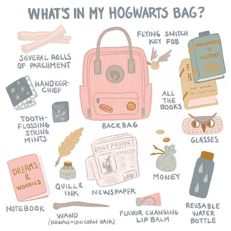 Hogwarts A History, Gryffindor Student, Hogwarts Bag, Hogwarts School Supplies, Harry Potter Bag, Bag Contents, Student Supplies, Colored Pencil Art, Potter House