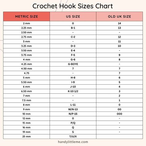 Crochet Hook Sizes Chart (A free conversion guide). Discover the ultimate guide to crochet hook sizes, from small steel hooks for intricate lace work to large plastic hooks for chunky yarns. Learn how to choose the right hook for your project to achieve perfect tension and beautiful results every time. Crochet Hooks Sizes Chart, Hook Sizes Chart, Crochet Hook Size Chart, Crochet Hook Sizes Chart, Thanksgiving Crochet, Ergonomic Crochet Hook, Tunisian Crochet Hook, Crochet Baby Booties Pattern, Crochet Patterns Free Beginner