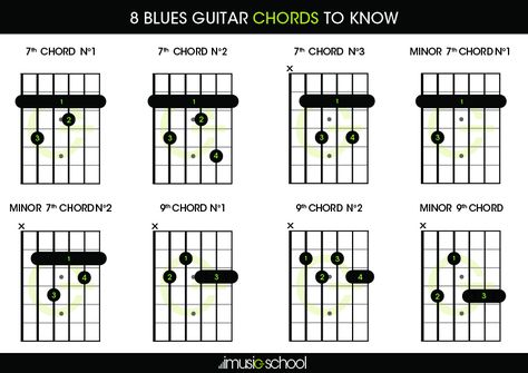 Blues chords | 8 Blues Guitar Chords you must know | imusic-school Free Guitar Chords, Jazz Chord Progressions, Blues Guitar Chords, Classical Guitar Lessons, Jazz Guitar Chords, Blues Guitar Lessons, Music Theory Guitar, Guitar Chords Beginner, Guitar Tabs Songs
