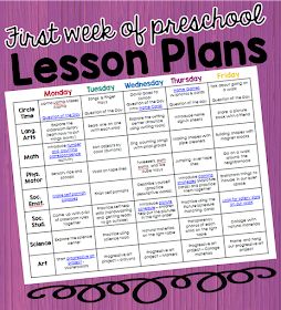 Preschool Ponderings: My lesson plans for the first week of preschool First Week Of Preschool, Preschool First Week, Preschool Weekly Lesson Plans, Pre K Lesson Plans, Creative Curriculum Preschool, Daycare Lesson Plans, Preschool Lesson Plan Template, Curriculum Lesson Plans, Infant Lesson Plans