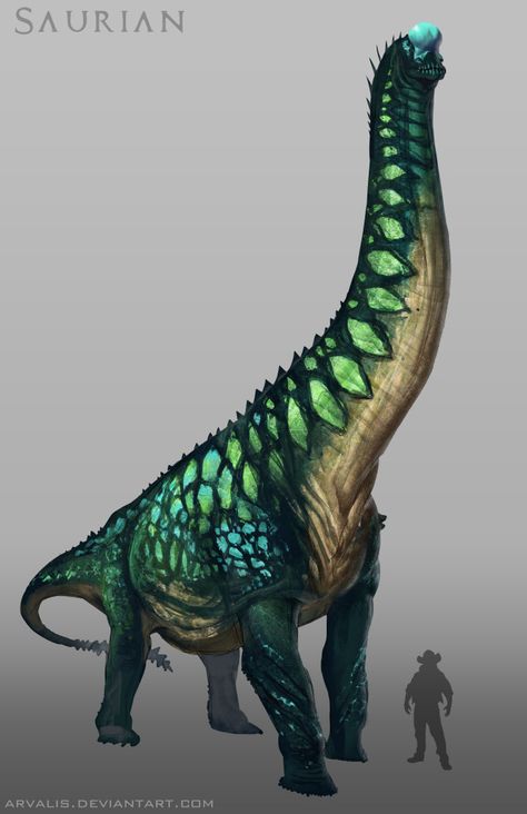 Alamosaurus is a sauropod that will be in the new accurate dinosaur game saurian. Dinosaur Game, Prehistoric Wildlife, Beast Creature, Jurassic World Dinosaurs, Ancient Animals, Prehistoric Art, Paleo Art, Fantasy Beasts, Monster Concept Art
