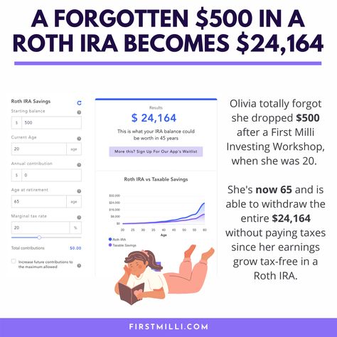 Roth Ira Vs 401k, Fidelity Roth Ira, Roth Ira Chart, Custodial Roth Ira, Roth Ira For Beginners, Ira Roth, 401k Vs Roth Ira, Finance Planning, Roth Ira Investing