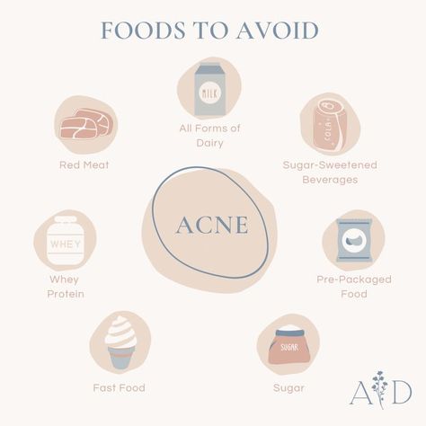 Foods To Avoid For Acne, Acne Free Diet, For Acne Skincare, Food For Acne, Acne Causing Foods, Foods For Clear Skin, Clear Skin Diet, Acne Diet, Natural Face Care