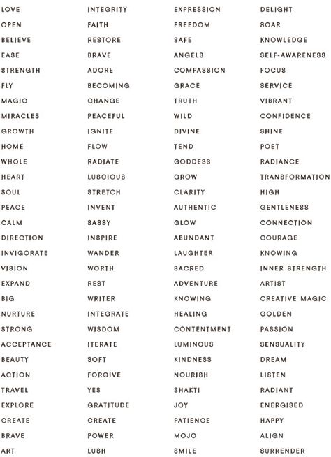 Choose one word for the year. Meaningful One Word Tattoos, Meaningful One Word, One Word Captions For Instagram, Word Captions For Instagram, One Word Captions, Simbols Tattoo, Meaningful Word Tattoos, Small Words Tattoo, One Word Tattoo