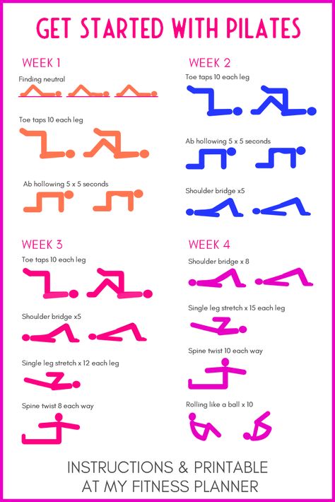 Wall Pilates Challenge, Wall Yoga, Pilates Workout Plan, Wall Pilates, Pilates Challenge, Pilates Routine, Pilates Workout Routine, Pilates At Home, Wall Workout