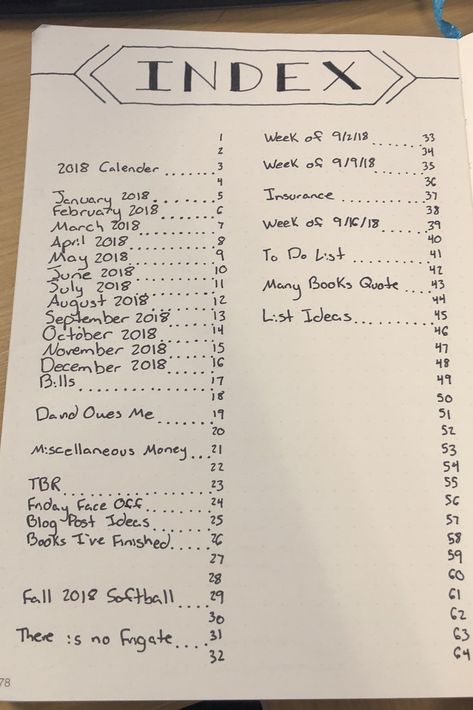 Bujo Contents Page, Table Of Contents Design Layout Ideas, Journal Table Of Contents Ideas, Aesthetic Contents Page, Bujo Table Of Contents, Bullet Journal Table Of Contents Ideas, Table Of Contents Design Aesthetic, Scrapbook Table Of Contents, Table Of Contents Aesthetic