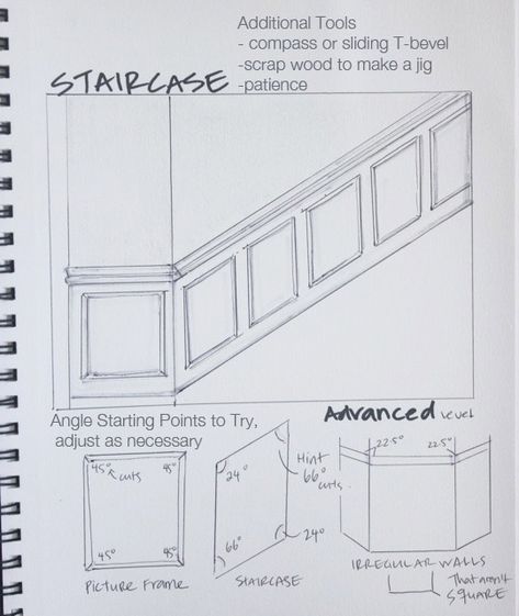 Panel Moulding & Trim Tutorial | Stairwell Box Molding, Panel Moulding Walls, Box Molding Stairway, Stairwell Moulding, Stairs Moulding Design, Stairway Trim Ideas, Panelling Up The Stairs, Paneling Staircase, Entryway Moulding