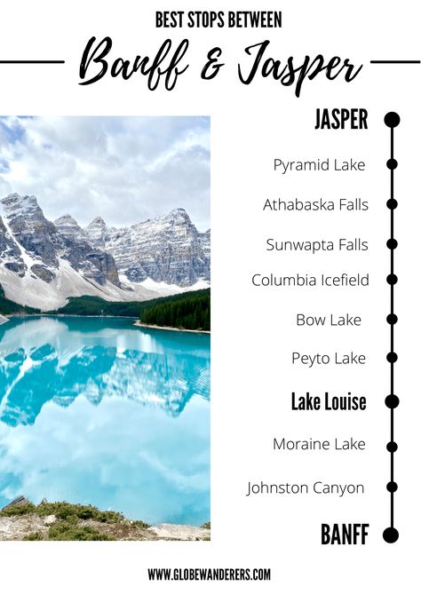 Canadian National Parks Road Trips, Glacier And Banff Road Trip, Canada Road Trip Ideas, Banff Road Trip, Johnston Canyon Banff, Banff Trip, Lets Travel, Peyto Lake, Banff National Park Canada