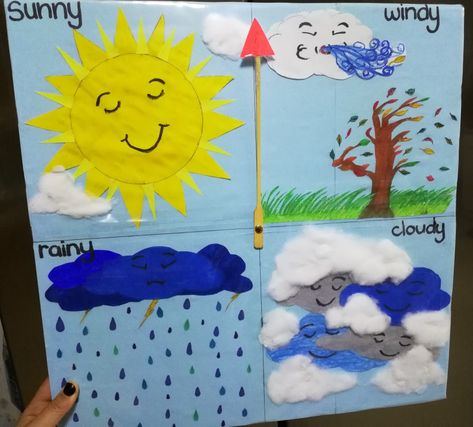 Weather chart grade r/kindergarten Weather Chart Ideas For Preschool, Weather Chart Kindergarten, Science Shapes Preschool, Weather Chart For Classroom, Weather Craft For Kindergarten, Chart Paper Activities Preschool, Weather Anchor Chart Kindergarten, Weather Poster Project, Weather Chart Ideas For Classroom