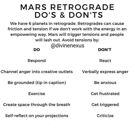Mars In Retrograde, Mars Retrograde, Solar Return, 1st House, Chart Astrology, Astrology Remedy, Witch Stuff, Birth Chart Astrology, Learn Astrology