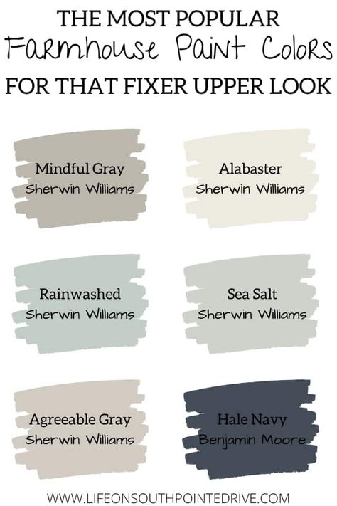 Best Farmhouse Paint Colors, Agreeable Gray Sherwin Williams, Most Popular Paint Colors, Sea Salt Sherwin Williams, Mindful Gray, Hale Navy, Agreeable Gray, Farmhouse Paint Colors, Popular Paint Colors