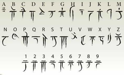 Dragon letters ... Soooo Cool... Lettering Alfabeto, Different Alphabets, Alphabet Code, Alphabet Symbols, Alfabet Letters, Forgotten Realms, 문신 디자인, Ancient Symbols, Skyrim