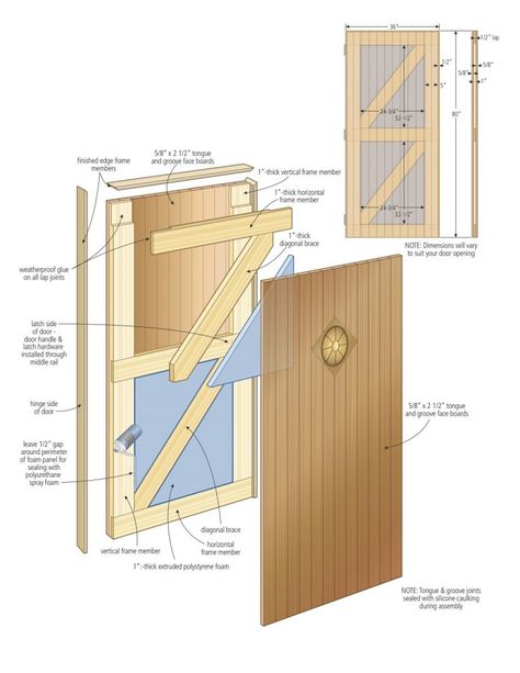 HOW-TO: Build a Door – Warm, Insulated, Cozy & Beautiful