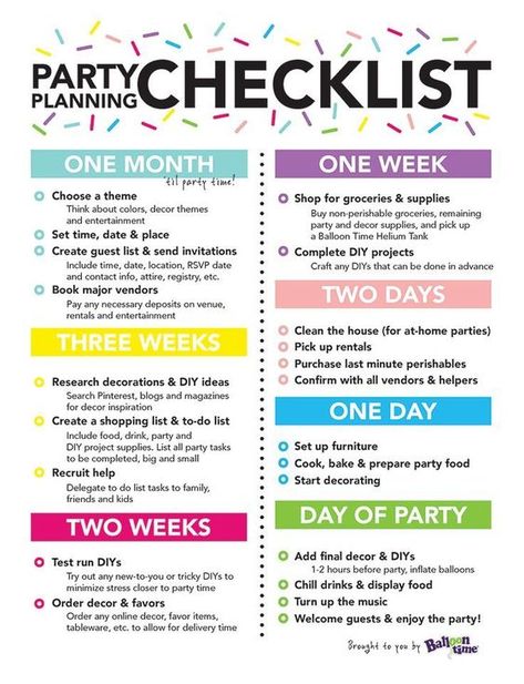 Are you a host in need of a checklist for your party planning? This could be what you are looking for! Birthday Party Checklist, Party Planning Checklist, Party Checklist, 21st Party, 13th Birthday Parties, Sweet 16 Birthday Party, Diy Birthday Decorations, Birthday Party Planning, 18th Birthday Party