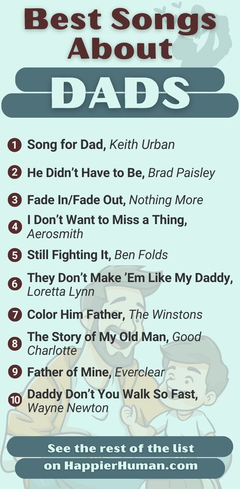 Celebrate the special bond between fathers and their children with this curated collection of 51 loving songs about dad.  Want to dedicate a song to your own dad, this musical compilation is sure to tug at your heartstrings.   See them all in full article.  Songs About Dads | Father Son Songs | Father And Son| Best Song Ever | Dad Love | Father Appreciation | Fatherhood |Best Songs | Music Ideas Song List | Song Playlist | Good Music Playlist | Songs to Listen To | Music Recommendations Music Ideas Song List, Good Music Playlist, Songs About Dads, Father Songs, Songs For Sons, My Father's Daughter, Luther Vandross, Feeling Song, Inspirational Songs