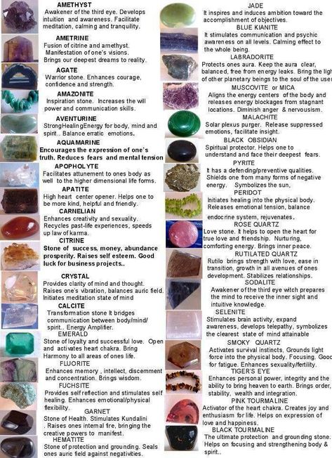 Stones, crystals and their meanings chart Book Of Shadows, Acupuncture, Les Chakras, Crystal Healing Stones, Spells Witchcraft, Crystal Meanings, Rocks And Gems, Back To Nature, Gems And Minerals