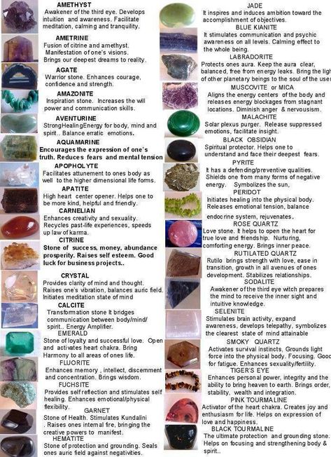 Stones, crystals and their meanings chart Acupuncture, Holistic Healing, Les Chakras, Crystal Healing Stones, Spells Witchcraft, Crystal Meanings, Rocks And Gems, Gems And Minerals, Crystal Gems