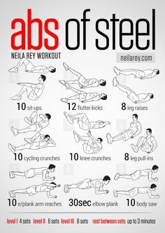 Visual Workout Guides for Full Bodyweight, No Equipment Training Neila Rey Workout, Abs Of Steel, Workout Fat Burning, Workout Man, Ab Workout Challenge, Kettlebell Exercises, Abs Workout Video, Lower Ab Workouts, Ab Workout Men