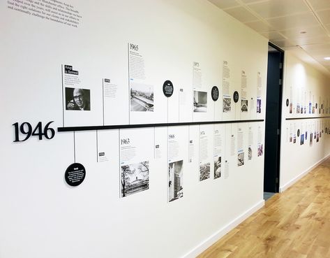 Timeline On Wall Design, Visual Timeline Design, Timeline Wall Design Ideas, Wall Infographic Design, Time Line Wall Design, Timeline Display Ideas, Business Timeline Design, Corporate Timeline Wall, Interactive History Wall