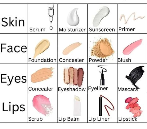 Makeup order 💄 #makeup #makeuptutorial #makeupartist #makeuplover #eyes #lipcolor #foundation #contour #concealer #aseya_salon Beauty Tutorials, Korean Make Up, Homemade Hair Mask, Makeup Order, Make Up Tutorials, Hair Mask For Damaged Hair, Makeup Goals, Summer Beauty, Korean Makeup