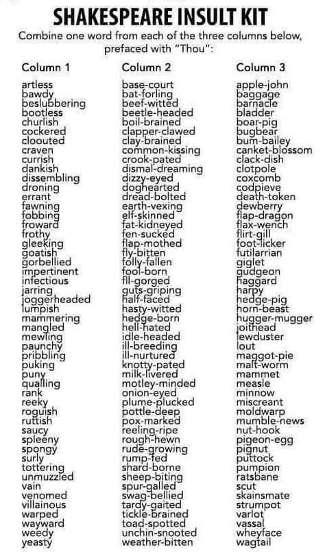 Shakespeare Insult Kit Fic Inspiration, Menulis Novel, Shakespeare Words, Writing Dialogue Prompts, Shakespeare Quotes, Writing Inspiration Prompts, Good Vocabulary Words, Good Vocabulary, Writing Dialogue