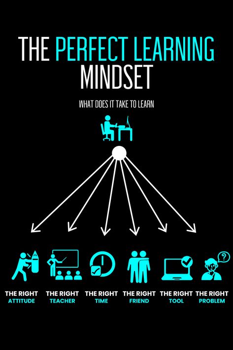 Money. Billionaire Mindset. Dream Big. Billionaire Quotes. Billionaire Luxury. Billionaire Lifestyle. Billionaire Aesthetic. Billionaire Jobs. Billionaire Thoughts Growth Mindset Aesthetic, Billionaire Thoughts, Building Assets, Confident Speaker, Network Marketing Motivation, Life Organisation, Billionaire Aesthetic, Improve Brain Power, Good Man Quotes