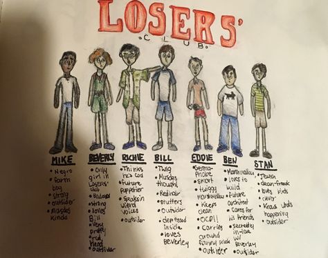 Losers’ Club❤️ It Losers Club Fanart, It Movie Drawings, The Losers Club Fanart, Losers Club Tattoo, It Fanart Losers Club, Losers Club Aesthetic, The Losers Club, Stephen Kings, Loser Club