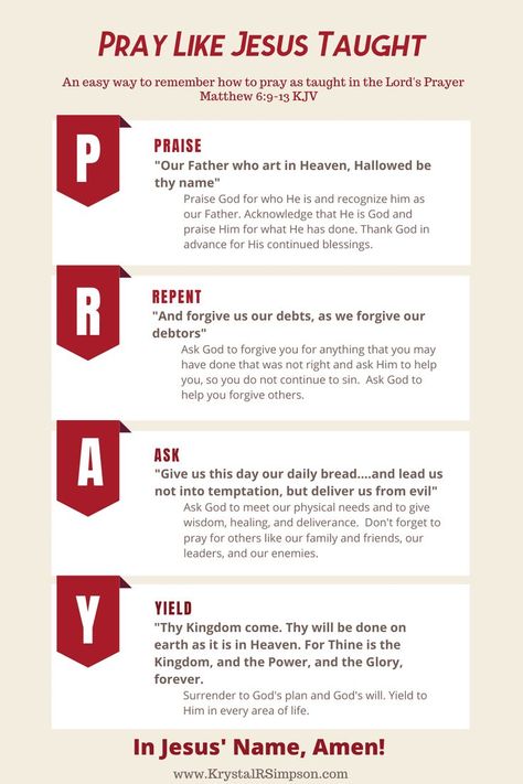 P.r.a.y. prayer mnemonic tool Prayer Closet Ideas Spaces, Christian Mentor, Bible Marriage, Preschool Materials, Acts Prayer, Prayer Ideas, Bible Doctrine, Our Father Who Art In Heaven, Health Statistics