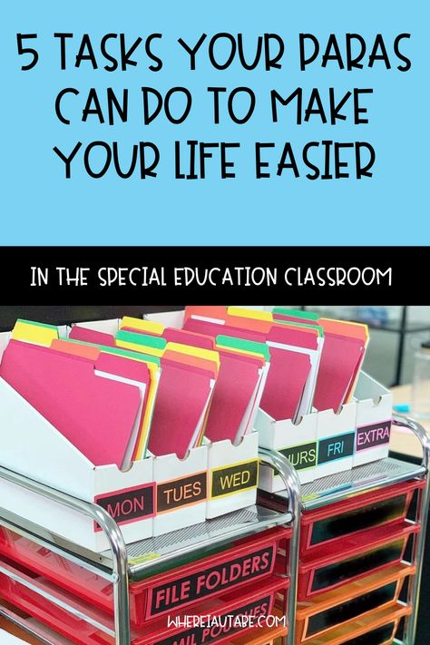 Organisation, Take What You Need Classroom, Alternative Learning Classroom, Paraprofessional Duties List, Essential Skills Classroom, Special Education Class Schedule, Sped Life Skills Classroom, Small Special Ed Classroom Setup, Integrated Preschool Classroom