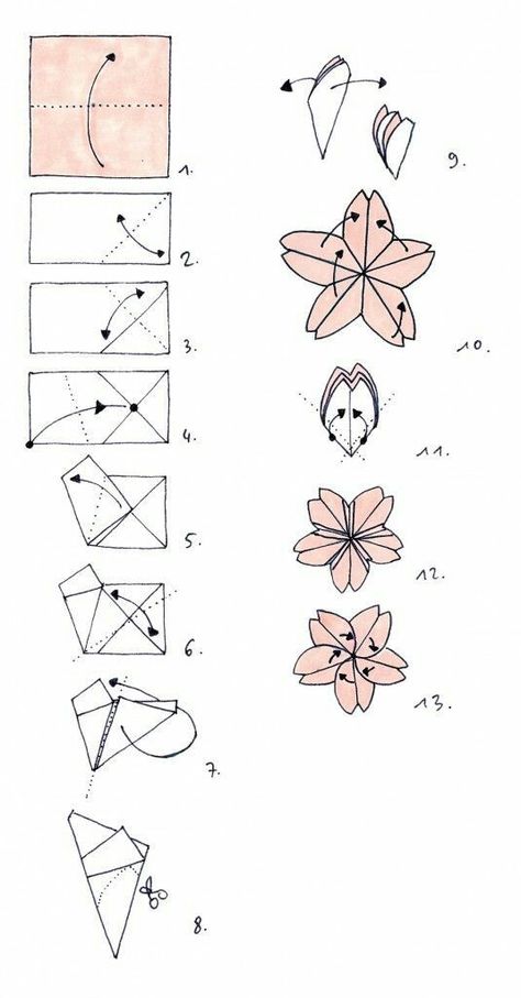 Get started with origami and create cute figures that are both functional and beautiful. Cute Figures, Origami Shapes, Creative Origami, Origami Diagrams, Diy Paper Crafts, Buat Pita, Cute Origami, Origami Flower, Origami Patterns