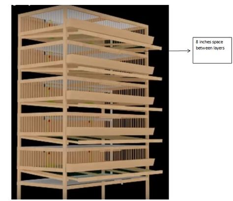 Quail Cage Design and Plan | Hesed Quail Supplier Quail Pen Plans, Quail Cage Plans, Quail Coop Plans, Quail Pen, Quail House, Raise Quail, Quail Cage, Plastic Bottle Greenhouse, Quail Coop