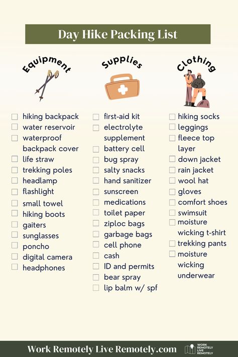 In this post we'll cover everything you could possibly need when venturing out on a full day hiking adventure.While you might not need every item off this list to prepare for the day hike you have in mind, rest easy knowing this list was organized with rigorous hiking in mind. Take from this list what you need and ignore what you don't. #hiking #hikingchecklist #dayhikes #beginnerhiker #hikes #hikinglist #hikingguide Pack Hiking Backpack, 3 Day Hiking Packing List, Preparing For Hiking Trip, Tips For Hiking, Hiking 10 Essentials, Hiking Needs List, 10 Hiking Essentials, Backpack Hiking Essentials, Hiking Pack List