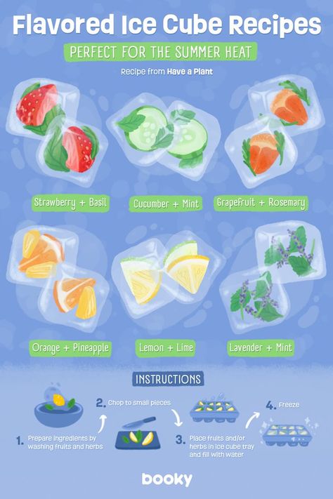 Healthy Water Recipes, Weight Drinks, Flavored Ice Cube, Ice Cube Recipe, Iced Drinks Recipes, Flavored Ice, Fruit Infused Water Recipes, Homemade Cookbook, Decorações Com Comidas