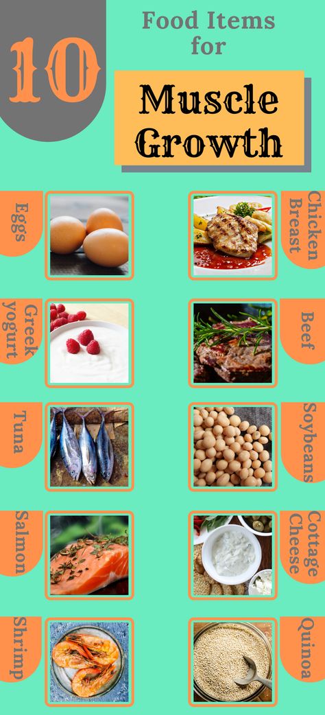 For building a strong and Lean Muscle you need to eat the right foodSee the top 10 food items that are high in protein and great for healthy and natural muscle growthAdd to your after-workout mealsTHESE are the food items you should eat if you want to build your musclesworkoutandfitness healthyeating healthtips workoutmeals musclegrowth Meals For Muscle Growth, Food To Gain Muscle For Men, Post Workout Food For Muscle Gain, Essen, Foods For Muscle Growth, Food For Muscle Gain Men, After Workout Meals Build Muscle, Muscle Growth Food, Food For Lean Muscle