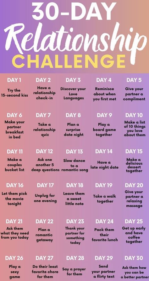 30 Day Relationship Challenge, Challenge For Couples, Fun Couple Games, Games To Play Online, Relationship Journal, Couples Challenges, Relationship Activities, Love Quiz, Romantic Date Night Ideas