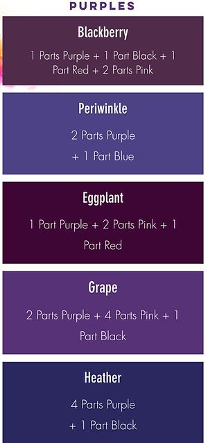 Couture, Wilton Color Mixing Chart Gel, Free Clay Color Recipes, Acrylic Paint Mixing Chart, Acrylic Colour Mixing Chart, Coloring Chocolate, Frosting Color Guide, Food Coloring Mixing Chart, Food Coloring Chart