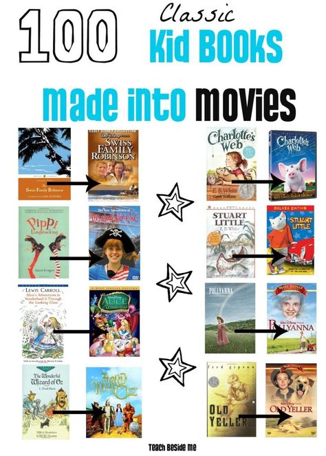 Free list of classic books made into movies ~ Great list to share with parents! Books Made Into Movies, Movie Friday, Read Box, Classic Kids Books, Murakami Haruki, Kid Books, Compare Contrast, Kids Book Club, Book Reports