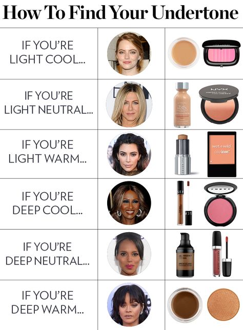 The subtle coloring of your skin can actually make a big difference when choosing makeup. Here’s why — and how to figure it all out. Yellow Skin Tone, Neutral Skin Tone, Skin Tone Makeup, Skin Undertones, Makeup Hacks Beauty Secrets, Warm Skin Tone, Cool Skin Tone, Colors For Skin Tone, Top Makeup Products