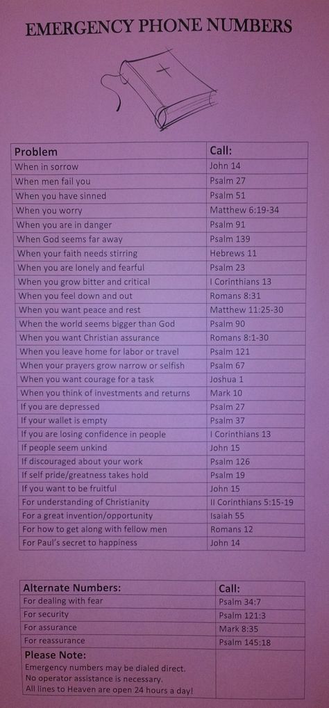 Prayers [more at pinterest.com/eventsbygab] Bible Book Meanings, How To Do Devotions The Bible, What Order To Read The Bible, How To Read The Bible, Christian Challenges, Bible Emergency Numbers, Online Church, Bible Truths, Inspirerende Ord