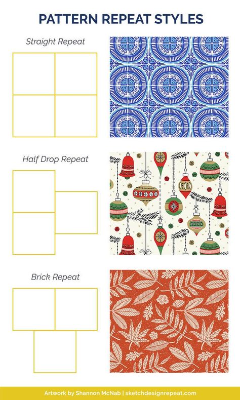 Repeating Pattern Design, Surface Pattern Design Inspiration, Motifs Textiles, Doodle Pattern, Paper Textures, Textil Design, Pattern Design Inspiration, Drops Patterns, Folded Paper