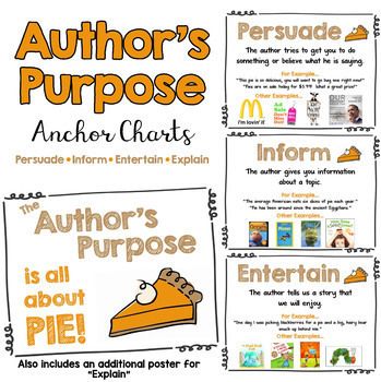 Authors Purpose Anchor Chart, English Units, Text To Text Connections, Critical Reading, Reading Comprehension Lessons, Library Posters, Reading Anchor Charts, First Grade Writing, Writers Workshop