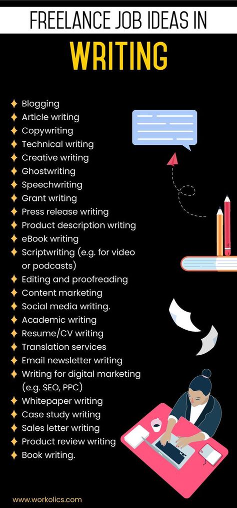 Attention aspiring writers! There are multiple ways you can earn money online. Here are some great content writing job ideas to offer as a freelancer. Follow for more! #freelancing #makemoneyonline #writing Jobs Ideas, Social Media Writing, Writer Jobs, Grant Writing, Online Writing Jobs, Freelance Writing Jobs, Professional Writing, Technical Writing, Ebook Writing