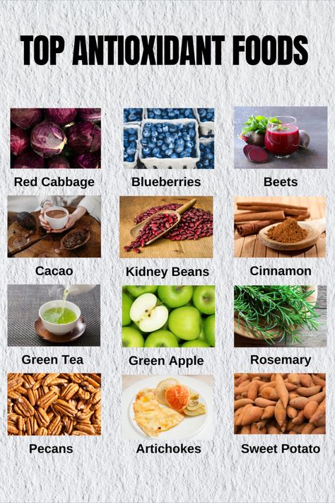 Infographic listing top antioxidant foods including red cabbage, blueberries, beets, cacao, kidney beans, cinnamon, green tea, green apple, rosemary, pecans, artichokes, and sweet potato. Each food item is visually represented with corresponding images. Antioxidant Food, Cinnamon Green Tea, Rosemary Pecans, Antioxidant Foods, Rosemary Green, Anti Oxidant Foods, Tea Green, Nutrient Rich Foods, Health Board