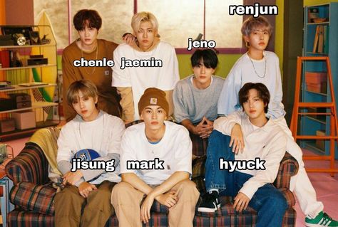 Nct Dream With Names, Nct Members Names Ot23, Nct 127 Group Photo With Names, Nct Dream Members Names, Wayv Group Photo With Names, Nct Members Names, Nct Dream Group Photo, Group Names, Nct Jungwoo