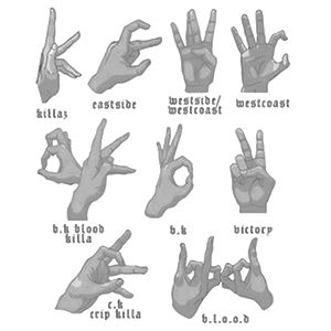 A gang signal is a visual or verbal way gang members identify their affiliation. This can take many forms including slogans, tattoos or hand signs. Many of these, especially slogans and hand signs,… Ms13 Gang Signs, Crip Gang Tattoos, West Side Gang Sign, Gang Style Tattoos, Gd Gang Hand Signs, South Side Gang Signs, Crip Gang Sign Hands, Money Sign Suede Pfp, Street Gang Gangsters