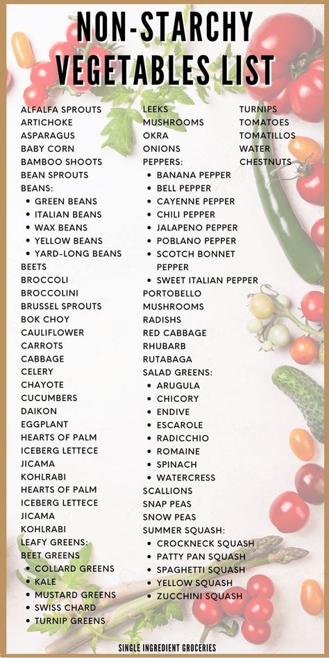 non starchy vegetables list Non Starchy Vegetables List, Italian Beans, Celery Salad, Prediabetic Diet, List Of Vegetables, Alfalfa Sprouts, Healthy Recipes For Diabetics, Starchy Vegetables, Candida Diet