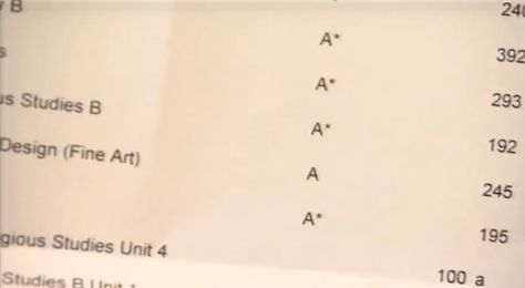 These students always do well, so you will think it is a conspiracy and assume that the teachers already knew their grades. | Every Single Thing That Is Guaranteed To Happen On A-Level Results Day A Level Grades Aesthetic, Good College Grades, Results Day Aesthetic, A Level Aesthetic Grades, A Level Results Day Aesthetic, A* Grade, A Levels Aesthetic, A Level Motivation, Grade A Student Aesthetic