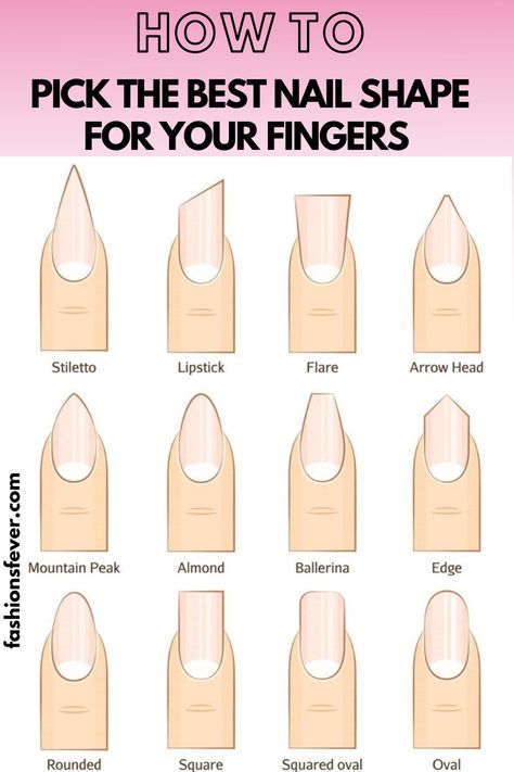 12 Best Nail Shapes For Your Fingers For A Flattering Manicure Look. Whether you have short fingers or long fingers, chubby fingers or wide fingers, narrow nail beds or wide nail ned this article covers everything for your nails giving you ideas of how to pick the best nail shape for your hands. Check different nail shapes and have cute and chic nails. #bestnails #bestnailshapes #ovalnails #coffinnails #stilletonails #squarenails #ballerinanails #almondnails Wide Nails Bed Shape, Nail Extensions Shapes, Best Nail Shape, Short Stilleto Nails, Gel Nails Shape, Short Fingers, Short Nail Bed, Nail Shape Chart, Nail Tip Shapes