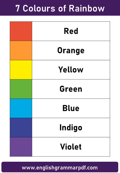 Colours Of The Rainbow In Order, Rainbow 7 Colors, 7 Colors Of The Rainbow, Rainbow Order Of Colors, Colors Of The Rainbow In Order, Rainbow Shading, Colouring Palette, Rainbow Colors In Order, Create Paper Flowers